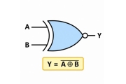 What Is an EX-NOR Gate? Truth Table, Working Principle, Circuit Diagram, and Uses