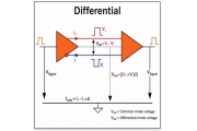 What Is Differential Signaling? Working Principle, EMI Reduction, and Uses